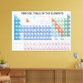 全更新済み要素の定期的なテーブル キャンバスプリント (インサイチュ (リビング))