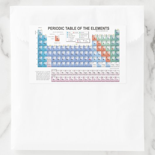 全更新済み要素の定期的なテーブル 長方形シール (バッグ)