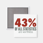 全統計の43%（無価値） マグネット (正面/裏面)