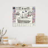 全速力 ポスター (キッチン)