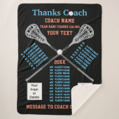 全選手の名前ラクロスコーチがあらゆる色を贈る シェルパブランケット (正面)