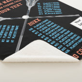 全選手の名前ラクロスコーチがあらゆる色を贈る シェルパブランケット (3/4)