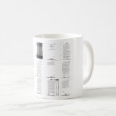 全15ページ分類外のノースウッズ作戦 コーヒーマグカップ (正面右)