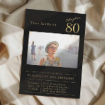 八万黒金ゴールド80th Birthday Party写真 招待状<br><div class="desc">Zazzleからの豪華なブラックと金ゴールド招待で80歳の誕生日を特別に作ろう！私たちの黒いカスタムパーティー招待状は、豪華なtouchのための金ゴールドアクセントはっきりしたで美しいスクリプトフォントを特徴とする。カードにカスタマイズイベントの詳細を簡単に追加して写真をお気に入りの追加。最も近い家族や友人を集め祝、このマイルストーンをスタイルに！</div>