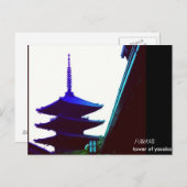 八坂の塔からの挨拶 ポストカード (正面/裏面)