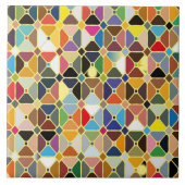 八角形の形状を持つ複数の幾何学的パターン タイル (正面)