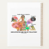 公害の影響は?生理学 プランナー手帳 (裏面)