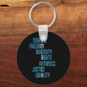 公正なアメリカアンチトランプ政治に抵抗 キーホルダー (正面)