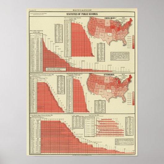 公立学校の入学と出席 ポスター (正面)