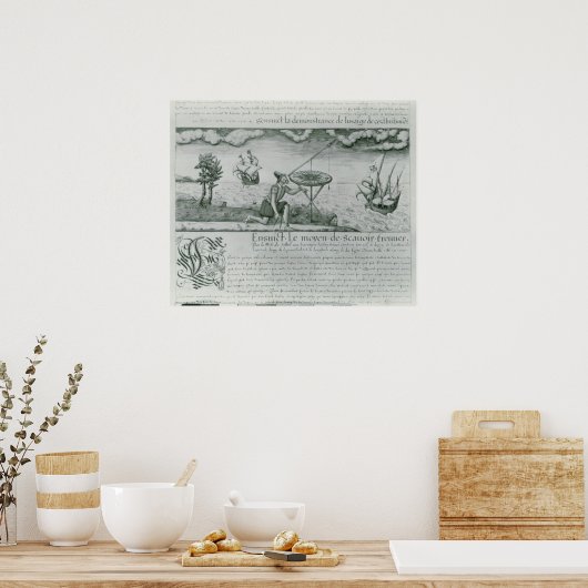 六分儀の利用 ポスター (キッチン)