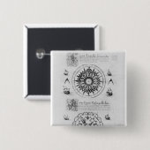 六分儀 缶バッジ (正面&裏面)