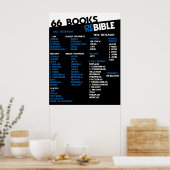 六十六聖書 ポスター (キッチン)