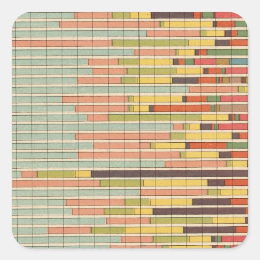 六十四都市の国籍等の割合 スクエアシール (正面)