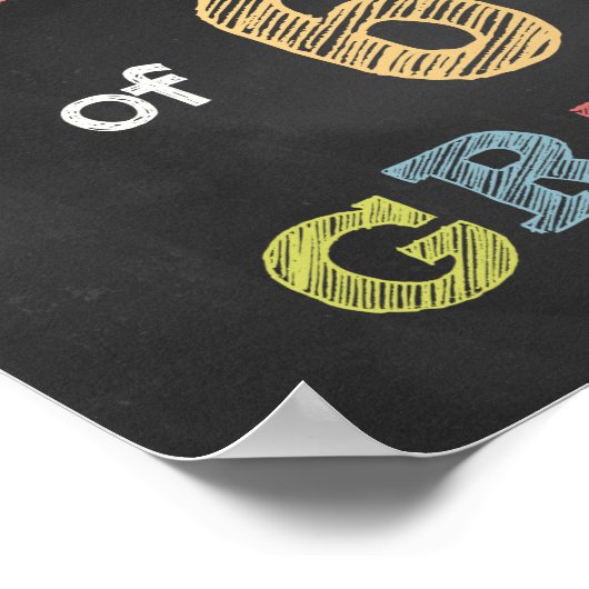 六等標識の初日 – Chalkboard ポスター (角)