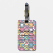 六角カラフル形の幾何学模様 ラゲッジタグ (裏面縦)