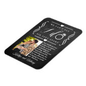 六足結婚別の期日の変更 マグネット (左側)