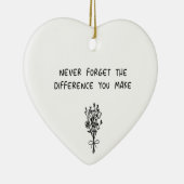 共働忘れきMeaを作る違いは決してない セラミックオーナメント (右)