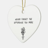 共働忘れきMeaを作る違いは決してない セラミックオーナメント (左)