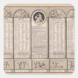 共和党のカレンダー1794年 スクエアシール