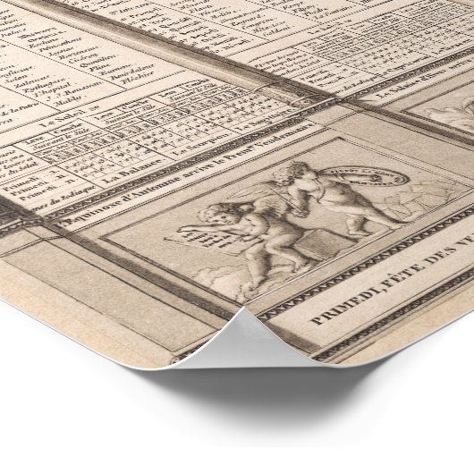 共和党カレンダー， 1794 ポスター (角)