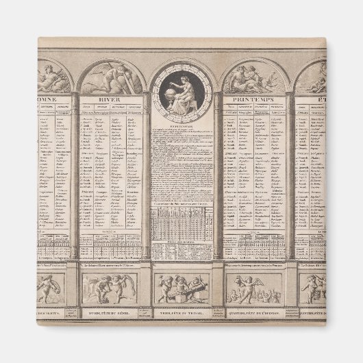 共和党カレンダー， 1794 マグネット (正面)