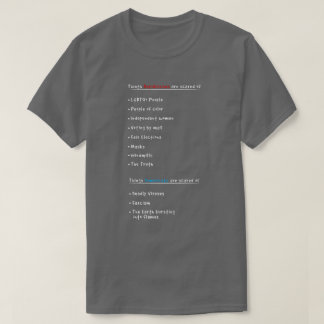 共和党員と民主党員おもしろい Tシャツ