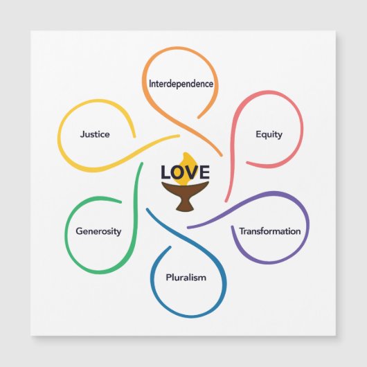 共有値フラワー – ユニタニズムの流れ (正面)