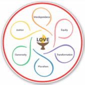 共有値フラワー – ユニタニズムの流れ シール (正面)