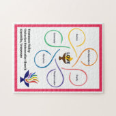 共有値フラワー – ユニタニズムの流れ ジグソーパズル (横)