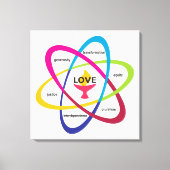 共有値Atom – ユニタリアン大学協会 キャンバスプリント (正面)