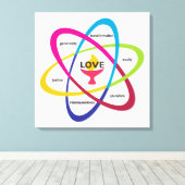 共有値Atom – ユニタリアン大学協会 キャンバスプリント (インサイチュ (ウッドフロア))