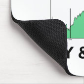 共有株保の落ち着買きグラフ マウスパッド (コーナー)