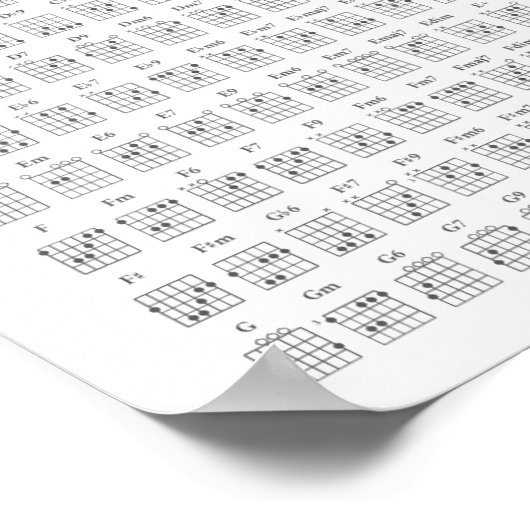 共通ギターコード演奏ステージ ポスター (角)