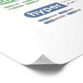 共通プリフィックスポスター ポスター (角)