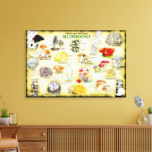 共通名キャンバス30x20キノコ キャンバスプリント (インサイチュ (リビング))