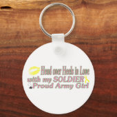 兵士に恋に落ちる キーホルダー (正面)