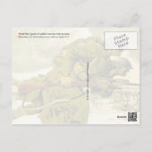 兵士の食糧供給に関するWWIポスター ポストカード (裏面)