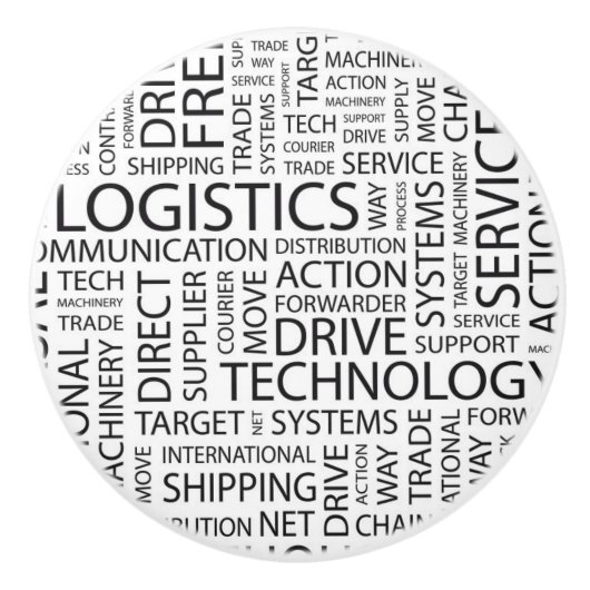 兵站学は単語と模造します セラミックノブ (正面)