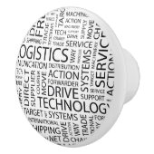 兵站学は単語と模造します セラミックノブ (右)