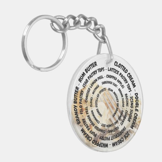 具をトッピングした同心円のミンスパイ生地 キーホルダー (正面左)