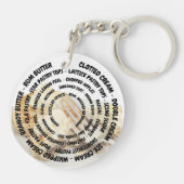 具をトッピングした同心円のミンスパイ生地 キーホルダー (裏面)