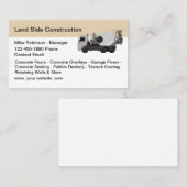 具体的な建築サービス名刺 名刺 (正面/裏面)