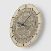 具現化された地理学1733年 ラージ壁時計 (傾斜)