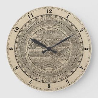 具現化された地理学1733年 ラージ壁時計