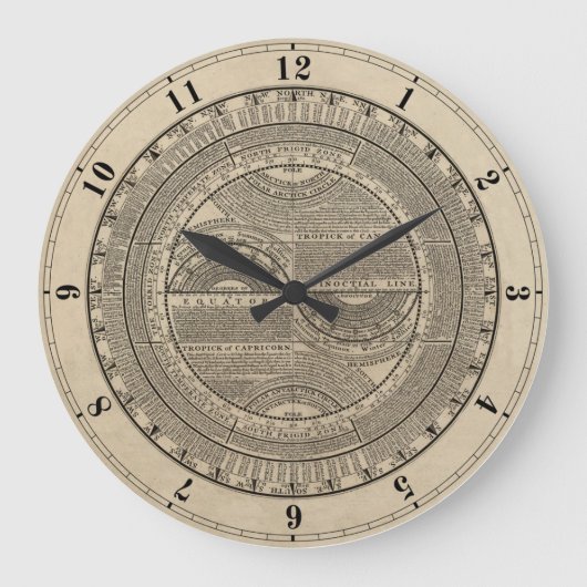 具現化された地理学1733年 ラージ壁時計 (正面)