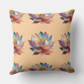 「内なる目覚めの展開」 クッション (裏面)