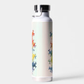 内のパズル ウォーターボトル (右面)