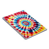 内の火 ノートブック (右側)