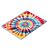 内の火 ノートブック (左側)