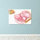 内リンパの医療イラストレーション キャンバスプリント (インサイチュ (ウッドフロア))